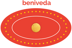 beniveda - Benita Fehsenfeld
